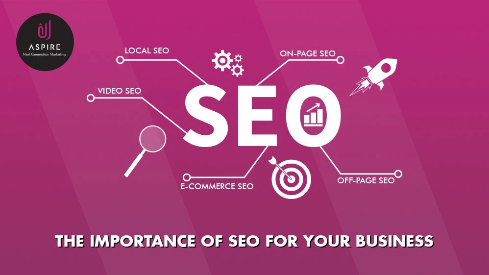The importance of SEO for your business
