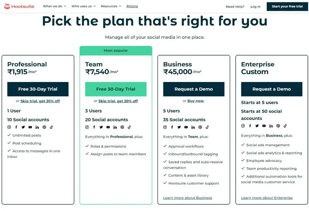 hootsuit pricing