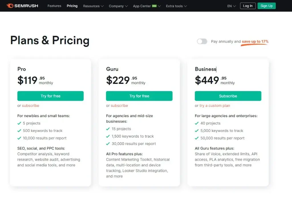 semrush pricing