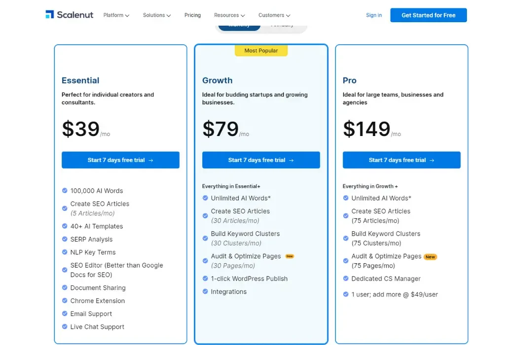 scalenut pricing