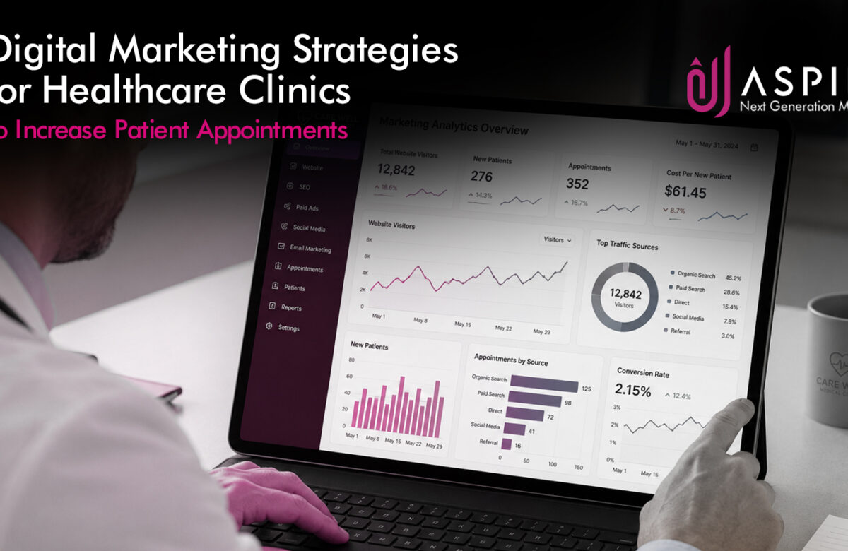 Digital Marketing Strategies for Healthcare Clinics to Increase Patient Appointments