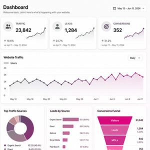 SEO optimization
