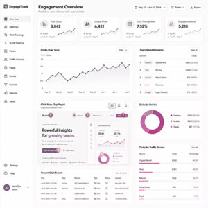 content marketing company