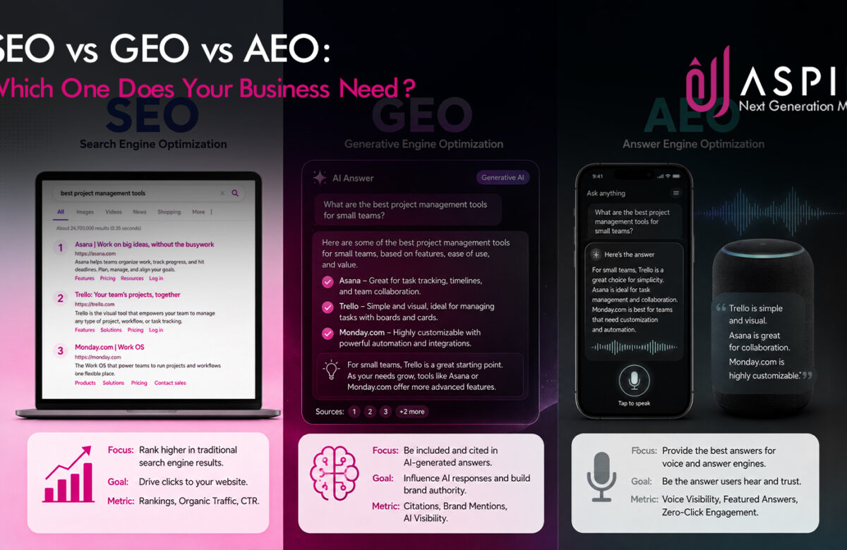 SEO vs GEO vs AEO: Which One Does Your Business Need?