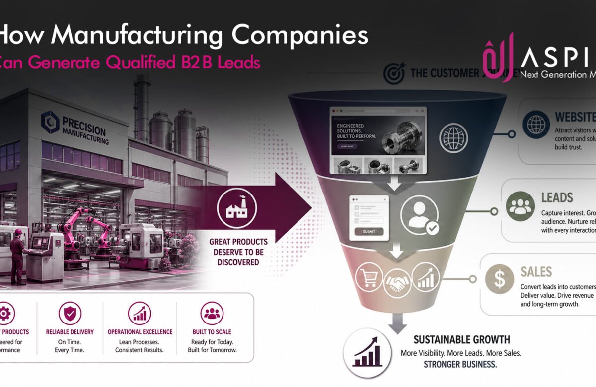 How Manufacturing Companies Can Generate Qualified B2B Leads